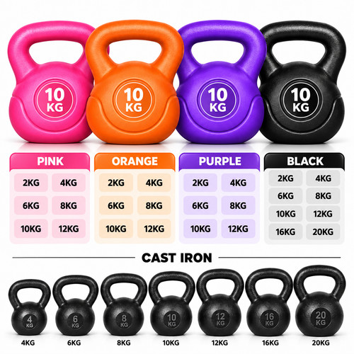 Kettlebell 2kg 20kg - 2kg-20kg, home